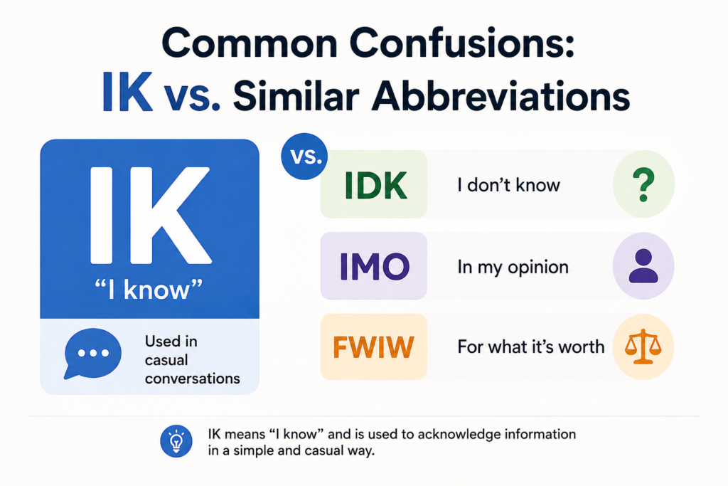 Common Confusions: IK vs. Similar Abbreviations