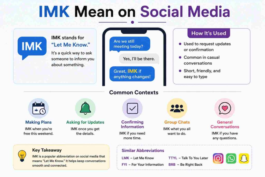 Social Media