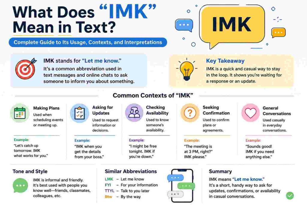 IMK Mean