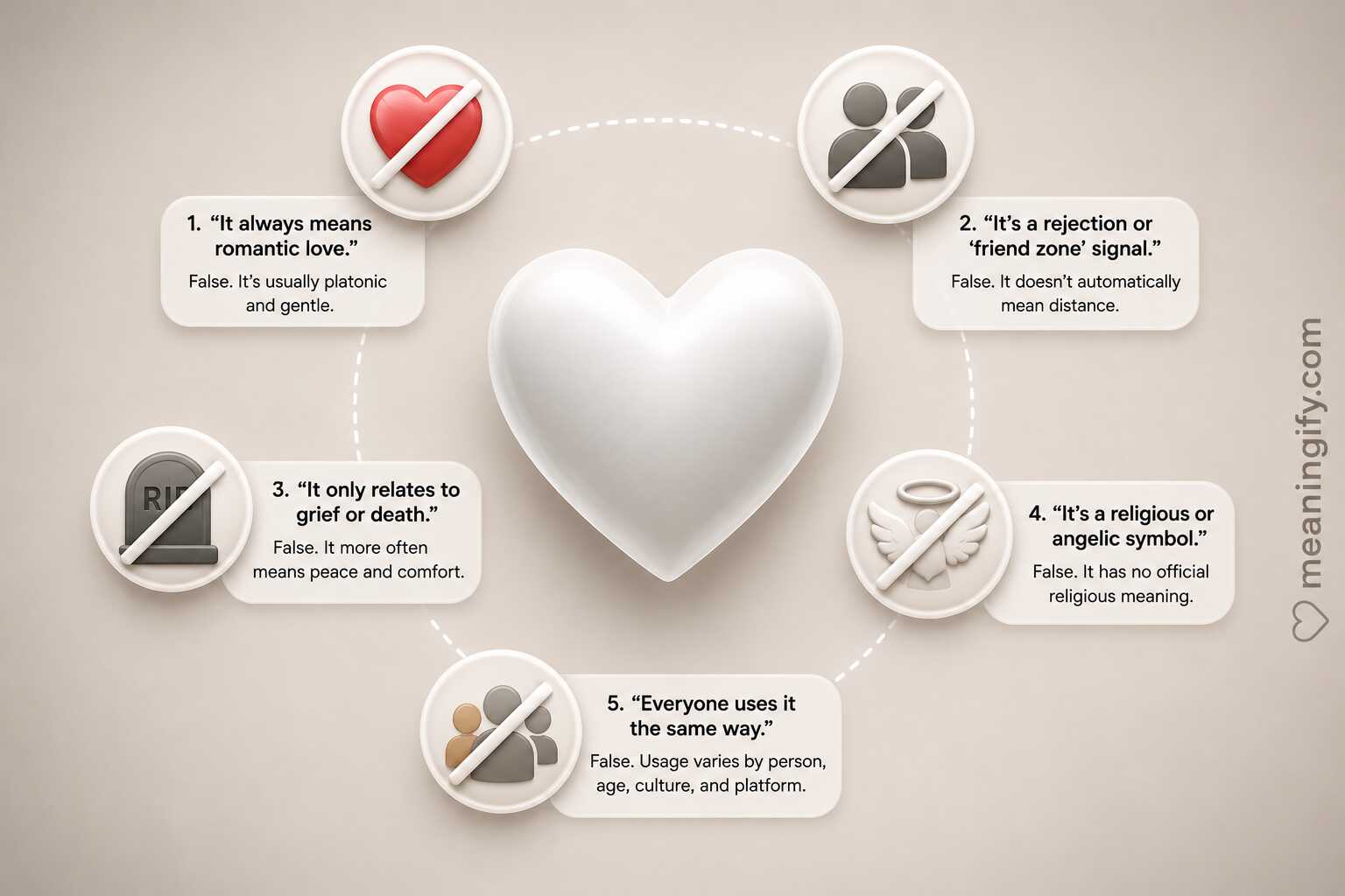 White Heart Common Misconceptions