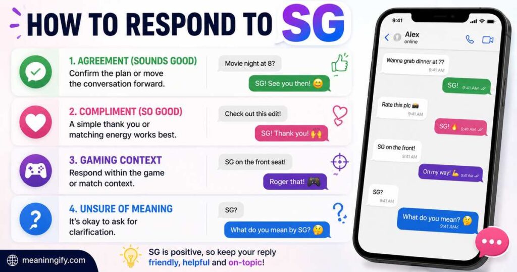 How to Respond to SG