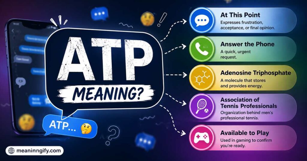 What Does ATP Mean in Text A Complete Guide to Its Meanings Across Contexts