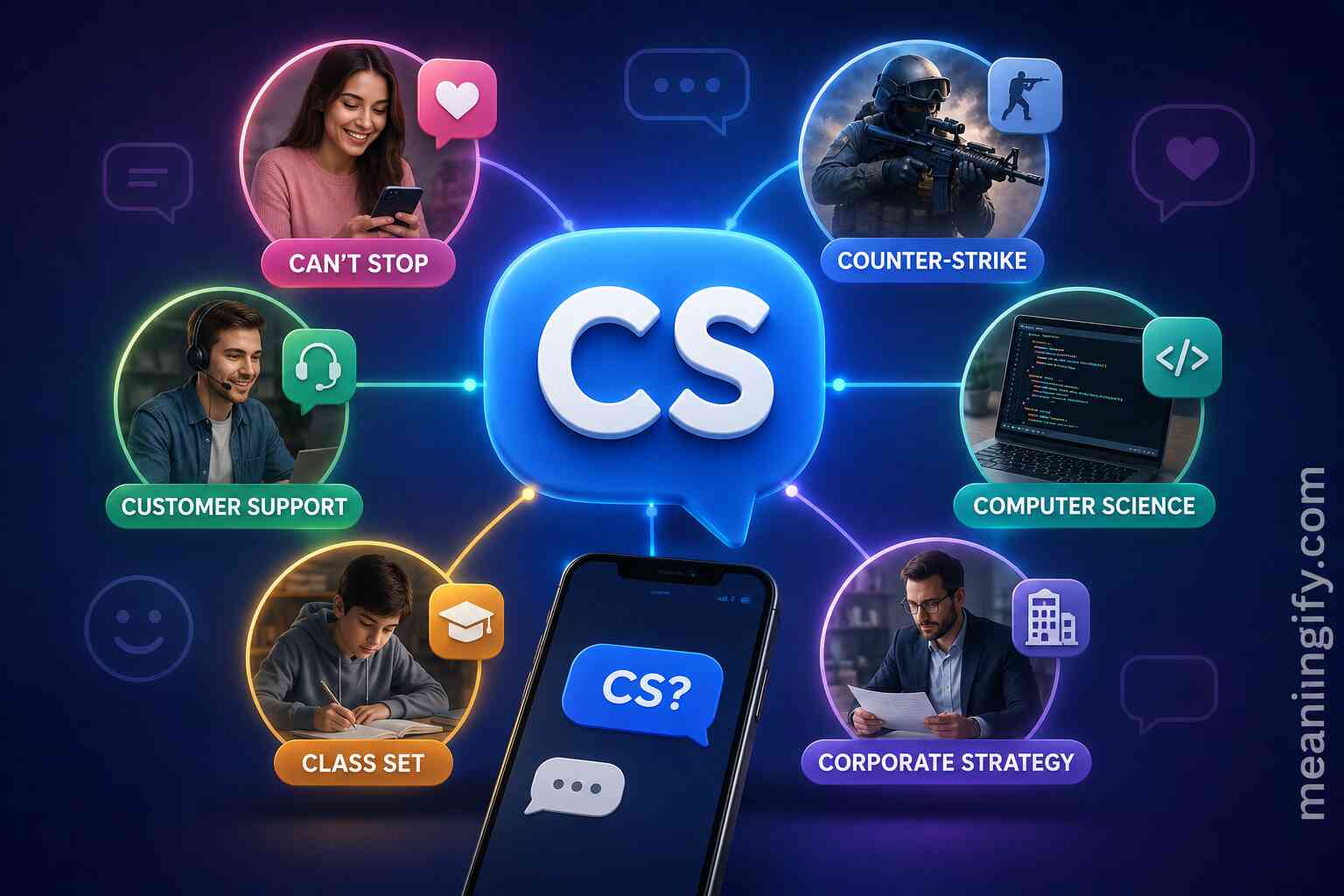What Does CS Mean in Text A Complete Guide to Its Uses and Interpretations