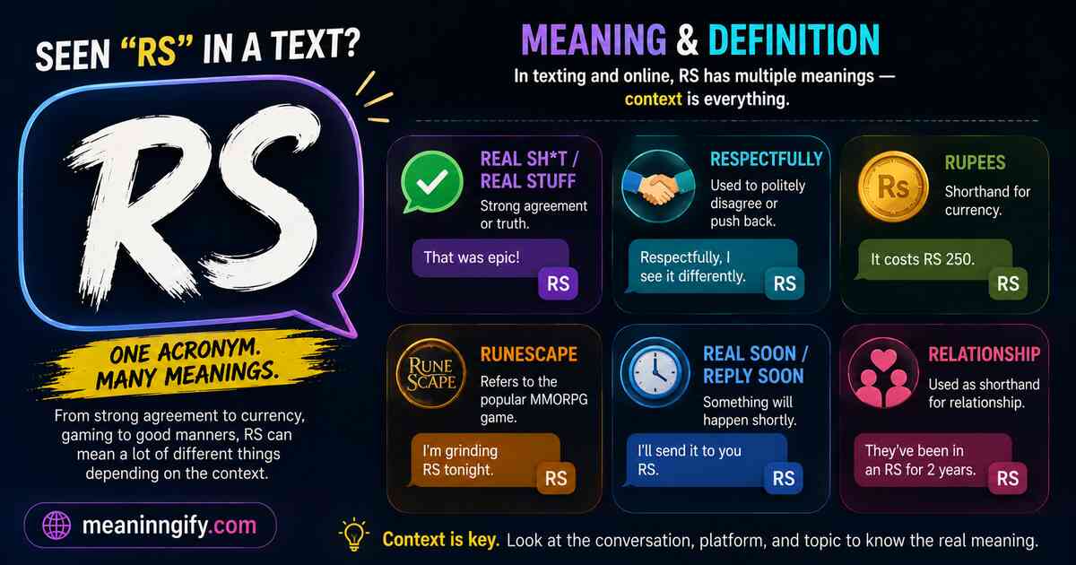 What Does RS Mean in Text A Complete Guide to Its Meanings and Uses