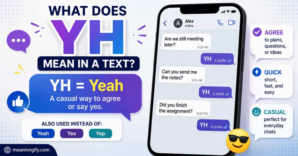 What Does YH Mean in a Text Complete Guide to Its Meanings and Uses